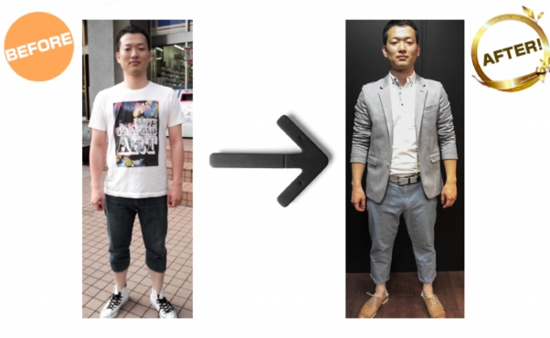 ファッションコーディネートのサービス