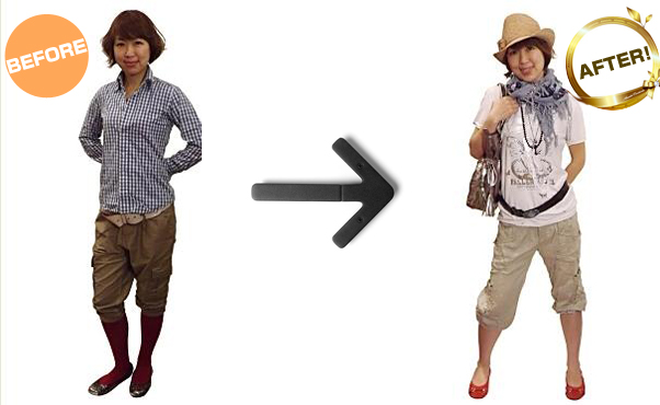 ファッションコーディネートのサービス