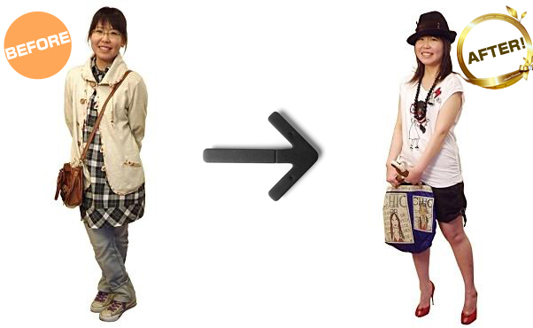 ファッションコーディネートのサービス